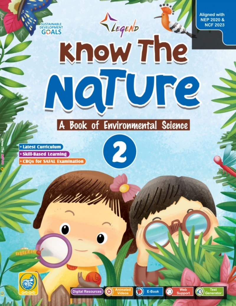 Know The Nature-2